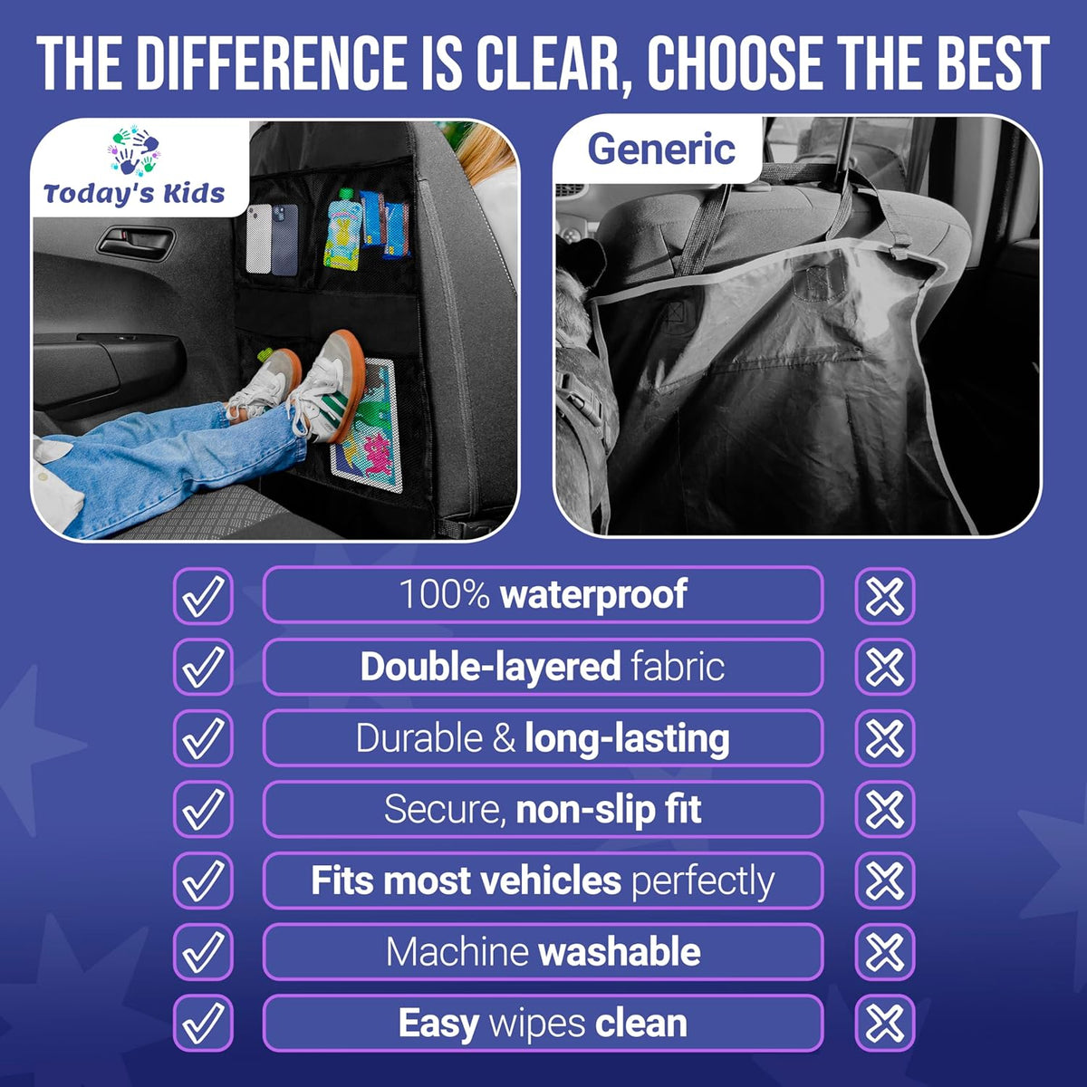 Todays Kids 2 Pack Kick Mats Back Seat Protector - Backseat Car Organizer for Kids