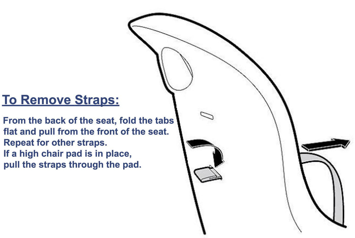 Todays Kids High Chair Straps, Compatible with Graco Highchairs, Replacement Harness Straps for most 5 Point High Chairs, Replacement High Chair Belt