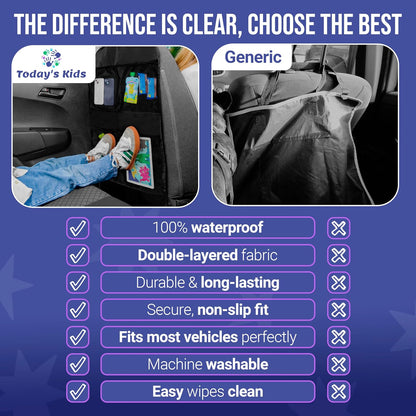 Todays Kids 2 Pack Kick Mats Back Seat Protector - Backseat Car Organizer for Kids
