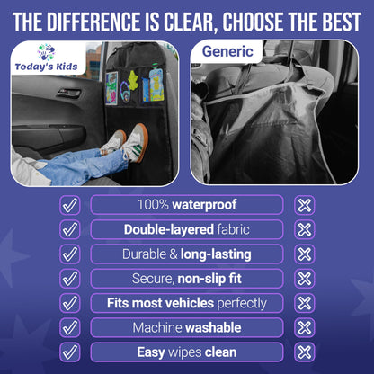 Todays Kids 2 Pack Kick Mats Back Seat Protector - Backseat Car Organizer for Kids, Car Storage Organizer, Back Seat Cars Organizers, Cars Organizers Backs Seats, Travel Accessories