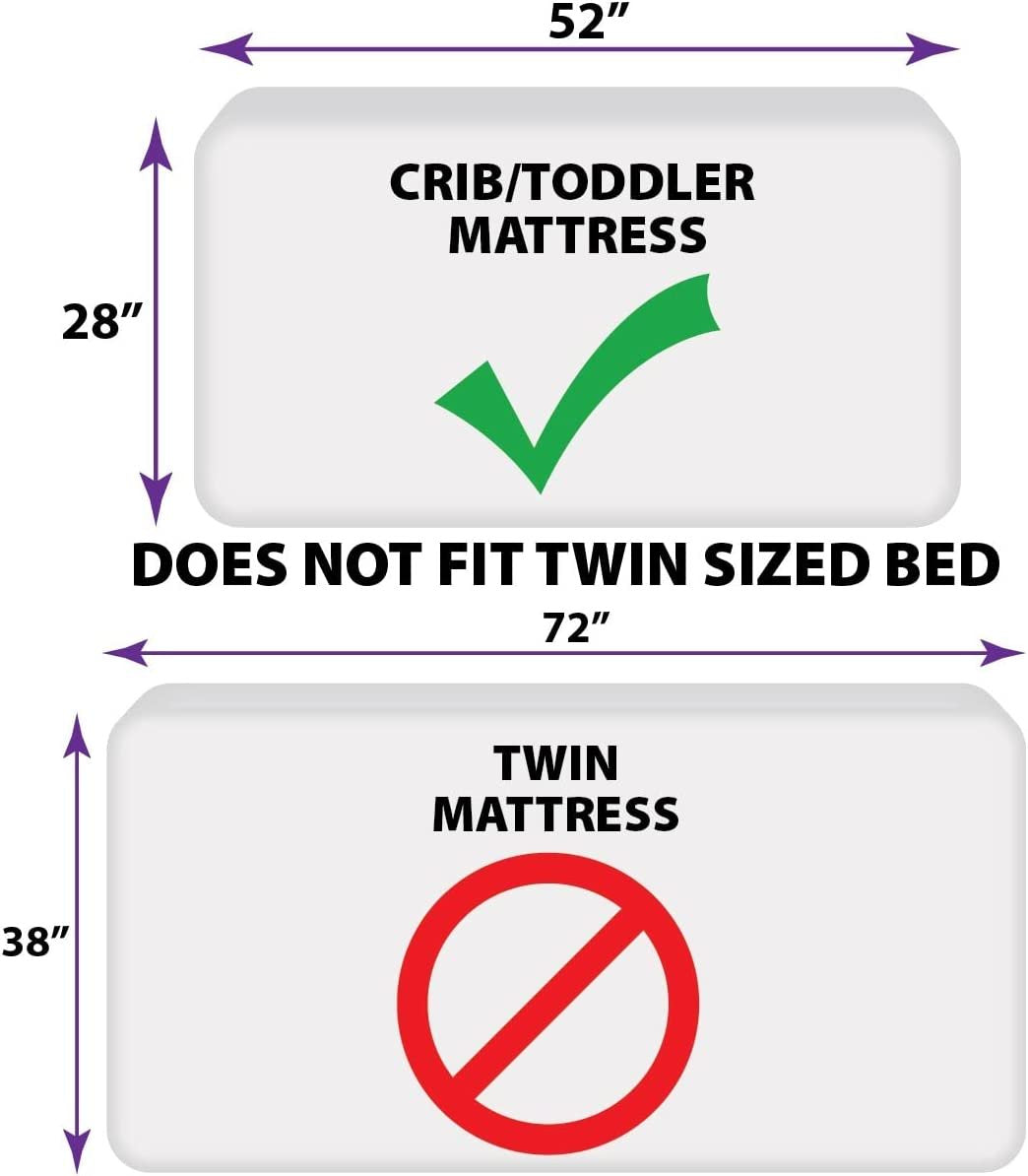 Everything Kids Under Construction 4 Piece Toddler Bedding Set