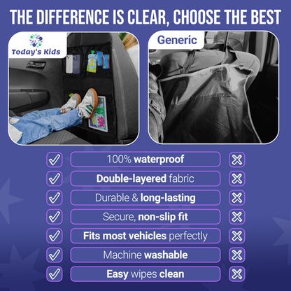 Todays Kids 2 Pack Kick Mats Back Seat Protector - Backseat Car Organizer for Kids, Car Storage Organizer, Back Seat Cars Organizers, Cars Organizers Backs Seats, Travel Accessories