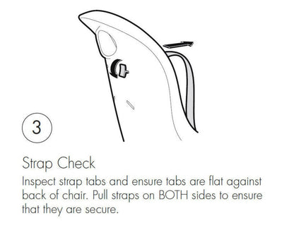 High Chair Straps, Compatible with Graco Highchairs, Replacement Hight Quality 5 Point Harness, Straps Replacement