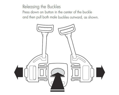 High Chair Straps, Compatible with Graco Highchairs, Replacement Hight Quality 5 Point Harness, Straps Replacement