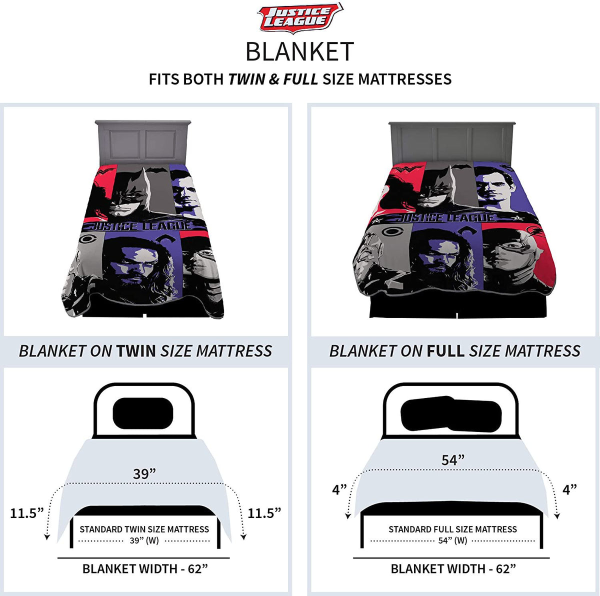 Kitchen Designers Blanket