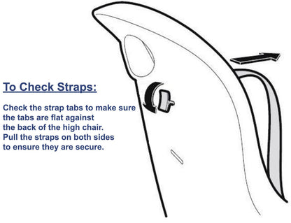 Todays Kids High Chair Straps, Compatible with Graco Highchairs, Replacement Harness Straps for most 5 Point High Chairs, Replacement High Chair Belt