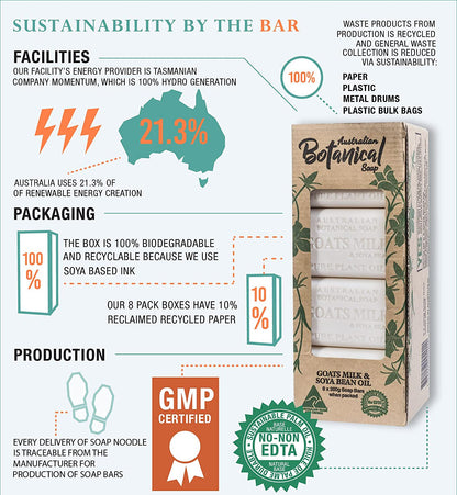 Australian Botanical Soap Bars , Goat's Milk with Soya Bean Oil Pure Plant Oil Soap, 6.8 oz. 193g Bars - 8 Count