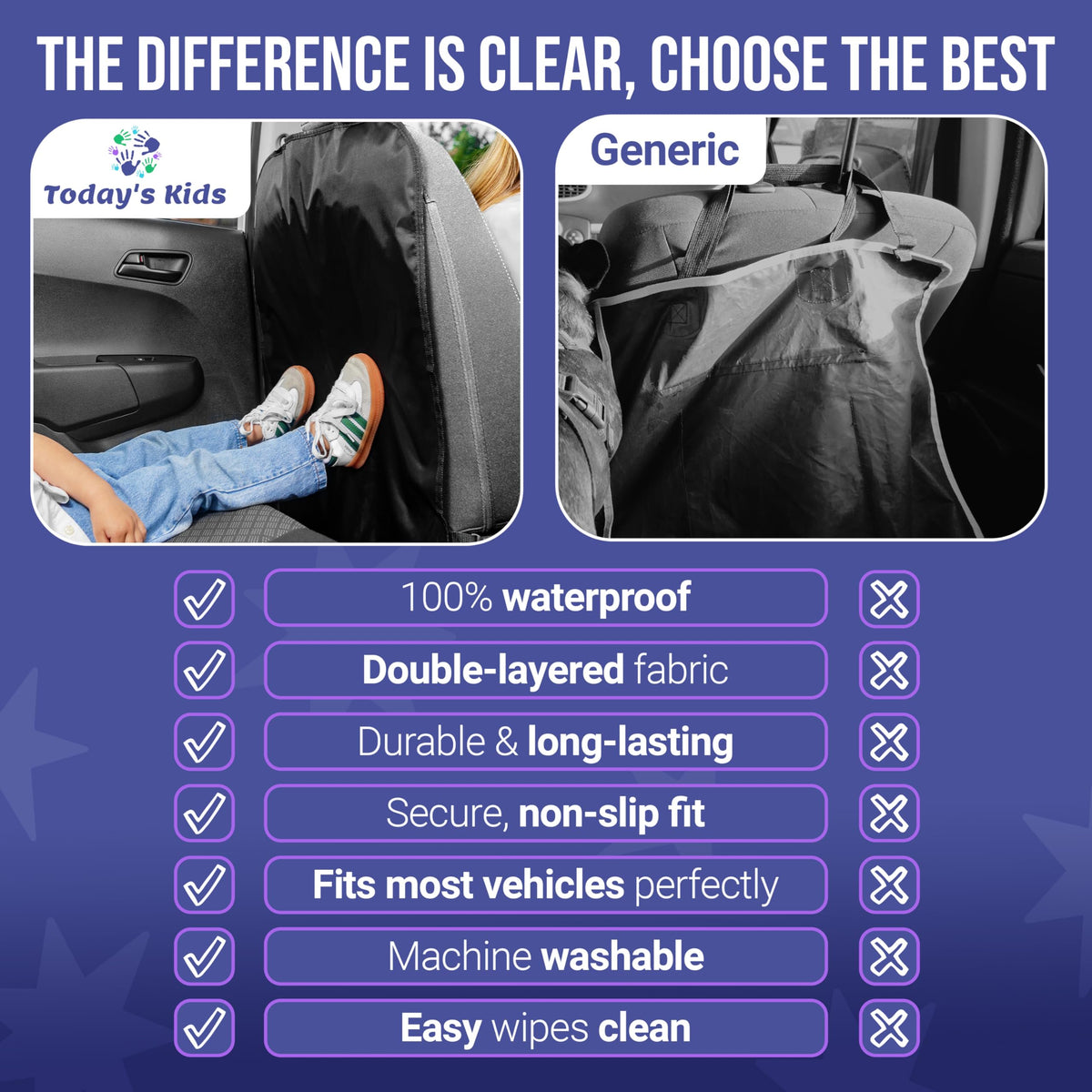 Todays Kids 2 Pack Kick Mats Back Seat Protector - Backseat Car Organizer for Kids, Car Storage Organizer, Back Seat Cars Organizers, Cars Organizers Backs Seats, Travel Accessories
