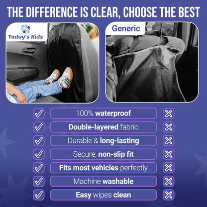 Todays Kids 2 Pack Kick Mats Back Seat Protector - Backseat Car Organizer for Kids, Car Storage Organizer, Back Seat Cars Organizers, Cars Organizers Backs Seats, Travel Accessories