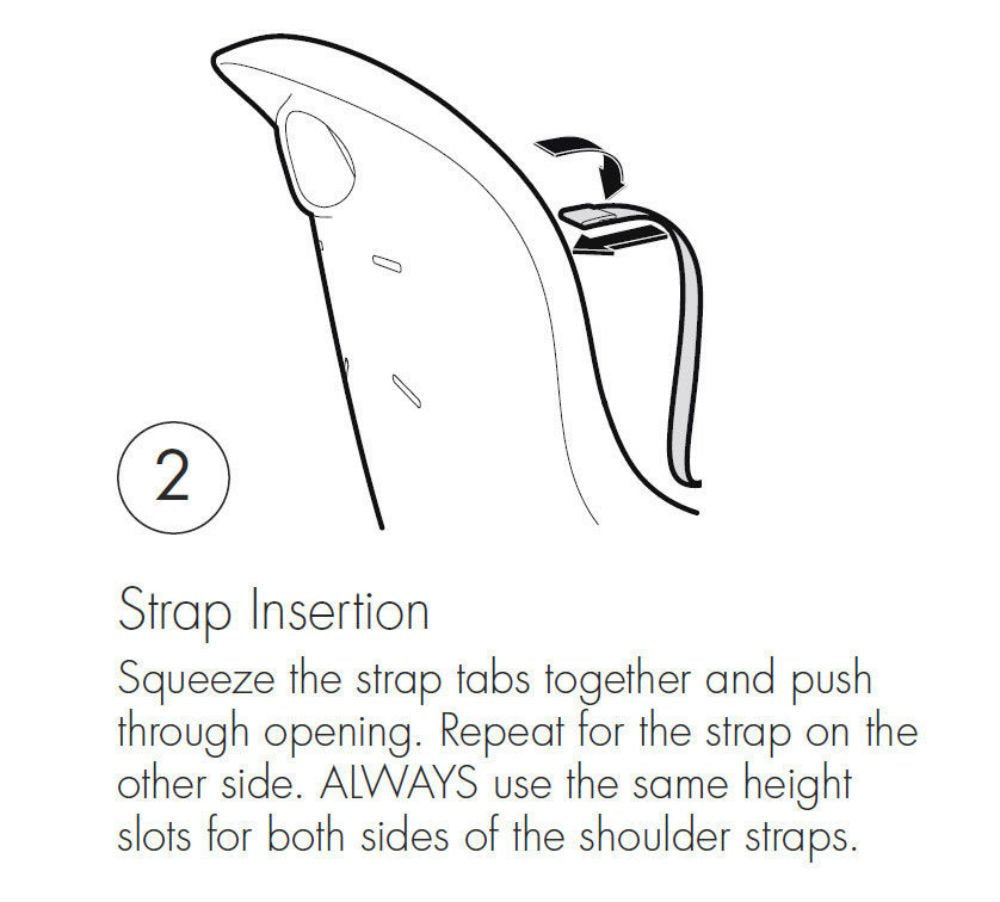 High Chair Straps, Compatible with Graco Highchairs, Replacement Hight Quality 5 Point Harness, Straps Replacement
