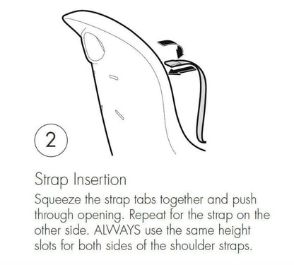 High Chair Straps, Compatible with Graco Highchairs, Replacement Hight Quality 5 Point Harness, Straps Replacement